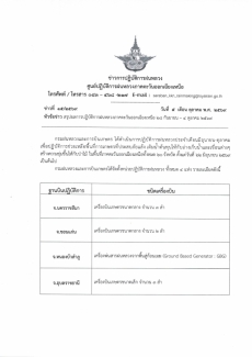 รายงานสรุปผลการปฏิบัติการฝนหลวง