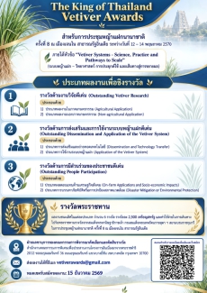 ประชาสัมพันธ์การส่งผลงานเกี่ยวกับหญ้าแฝกเพื่อชิงรางวัล