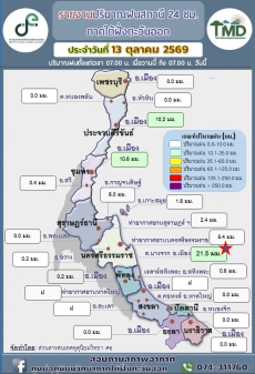 รายงานปริมาณฝน24ชม.ภาคใต้ฝั่งตะวันออก