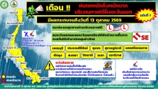 เตือน!!เตือนฝนตกหนักถึงหนักมากบริเวณภาคใต้ฝั่งตะวันออก