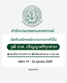 สำนักงานเกษตรและสหกรณ์ขอนแก่น