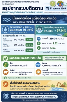 สรุปผลกระทบอุทกภัยด้านการเกษตรจังหวัดปราจีนบุรี