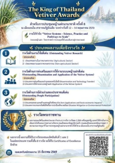 ขอเชิญส่งผลงานเกี่ยวกับหญ้าแฝกเพื่อประกวดชิงรางวัล