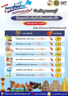 โครงการไทยช่วยไทย