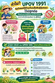 5 เรื่องสำคัญที่เกษตรกรควรรู้เกี่ยวกับ UPOV 1991