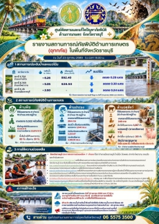 รายงานสถานการณ์ภัยพิบัติด้านการเกษตร