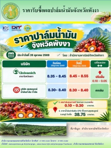 ราคารับซื้อผลปาล์มน้ำมันจังหวัดพังงา