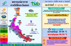 พยากรณ์อากาศภาคใต้ฝั่งตะวันออก