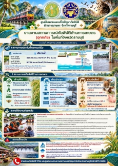 รายงานสถานการณ์ภัยพิบัติด้านการเกษตร