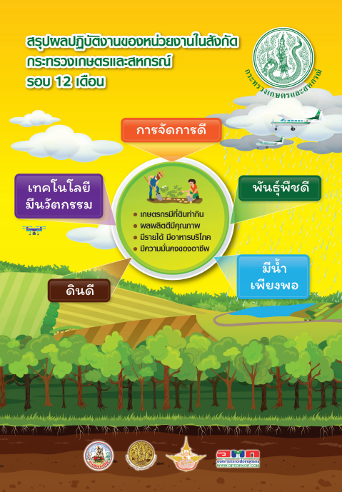 สรุปผลปฏิบัติงานของหน่วยงานในสังกัด