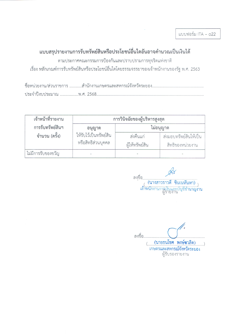 O22รายงานการรับทรัพย์สินหรือประโยชน์อื่นใด