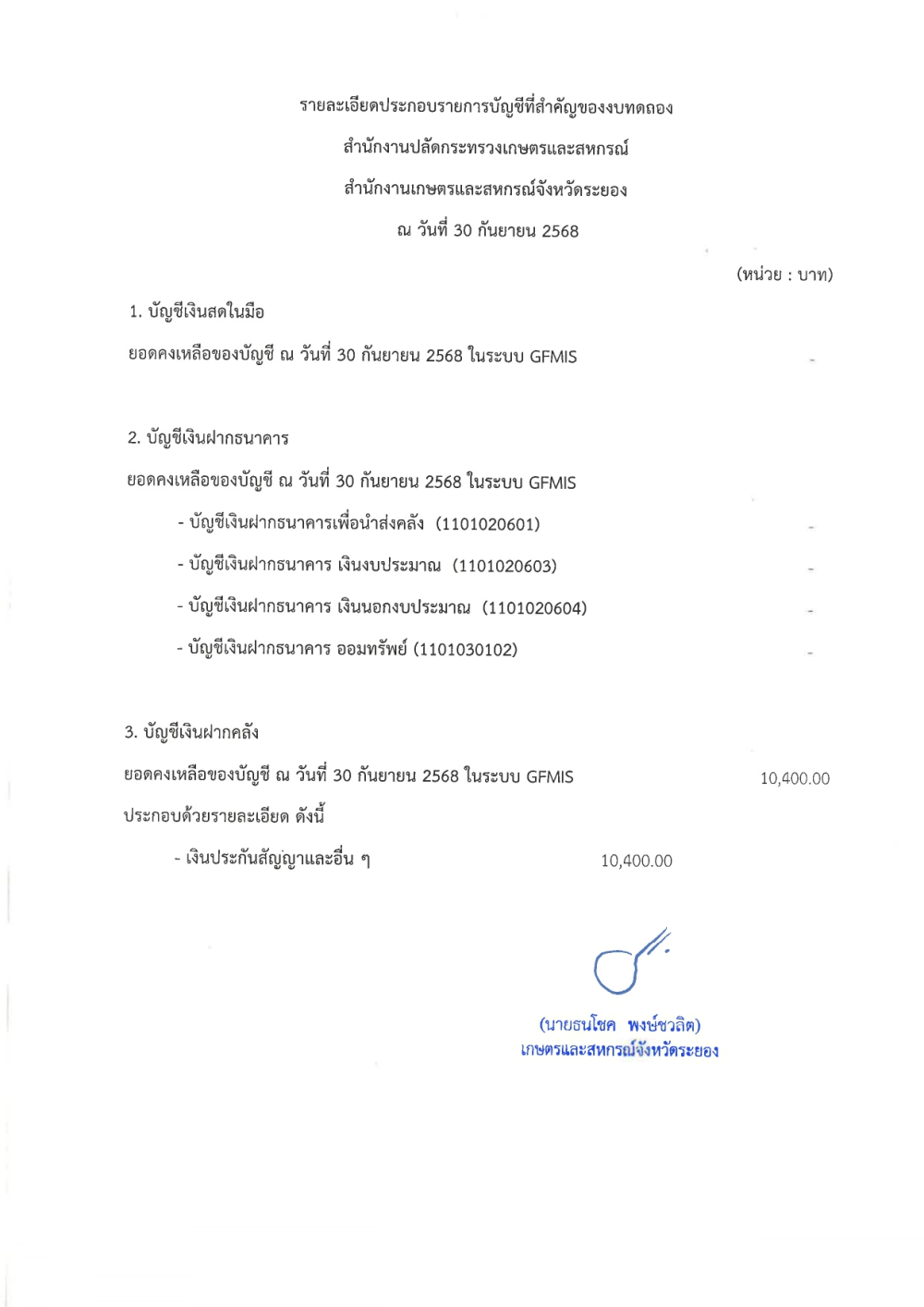 รายละเอียดประกอบบัญชีที่สำคัญของงบทดลอง