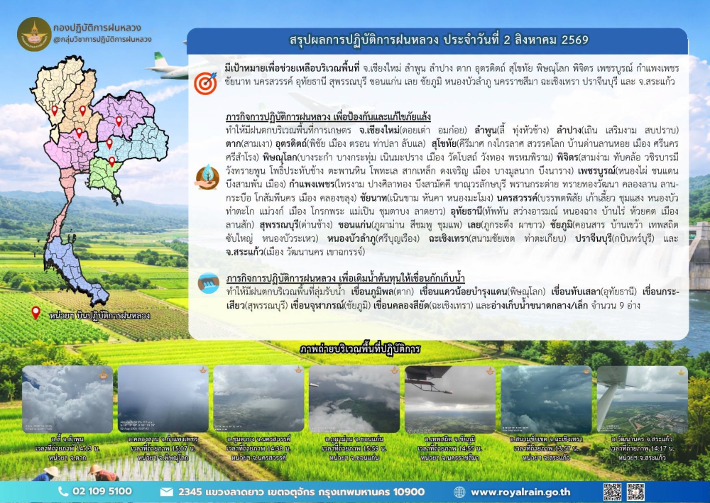 สรุปผลการปฏิบัติการฝนหลวง ประจำวันที่ 2 สิงหาคม 2569