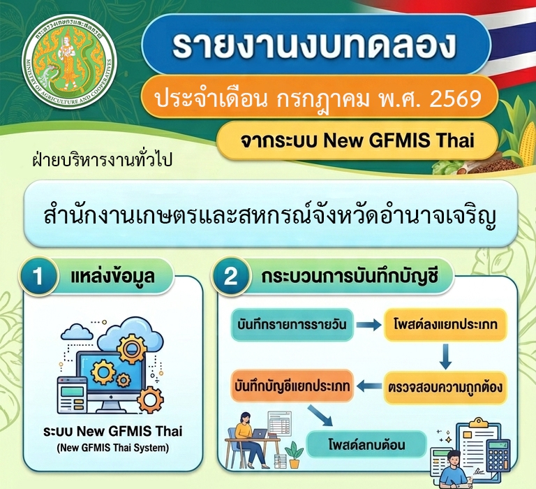 รายงานงบทดลองเดือน กรกฎาคม 2569