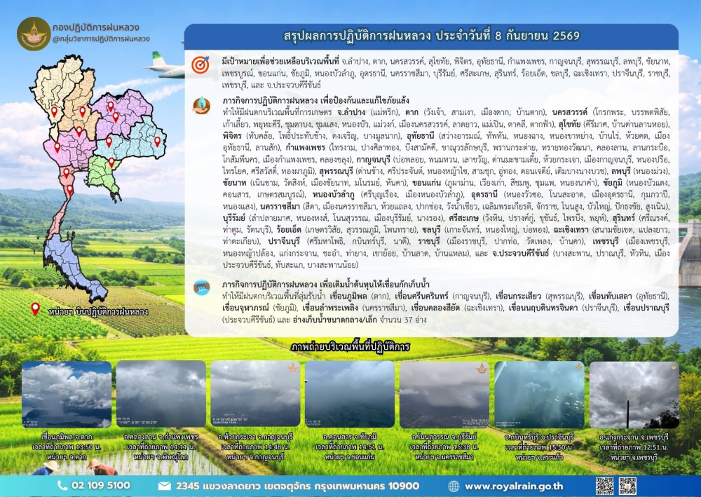 สรุปผลการปฏิบัติการฝนหลวง
ประจำวันที่ 8 กันยายน 2569