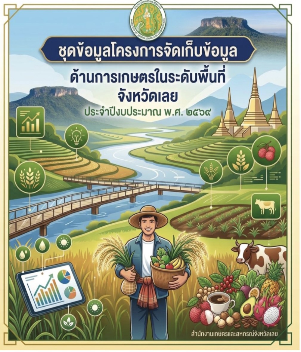 ชุดข้อมูลโครงการจัดเก็บข้อมูล