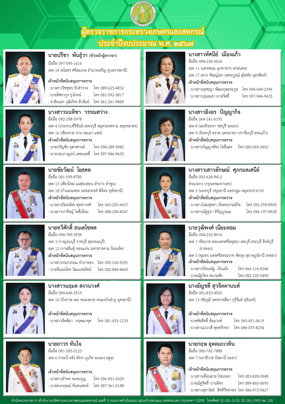 คำสั่งกระทรวงเกษตรและสหกรณ์