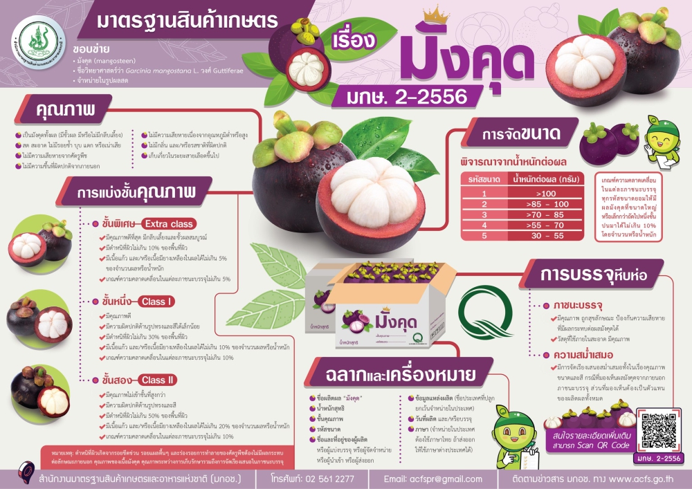 มาตรฐานสินค้าเกษตร เรื่อง มังคุด (มกษ. 2-2556)