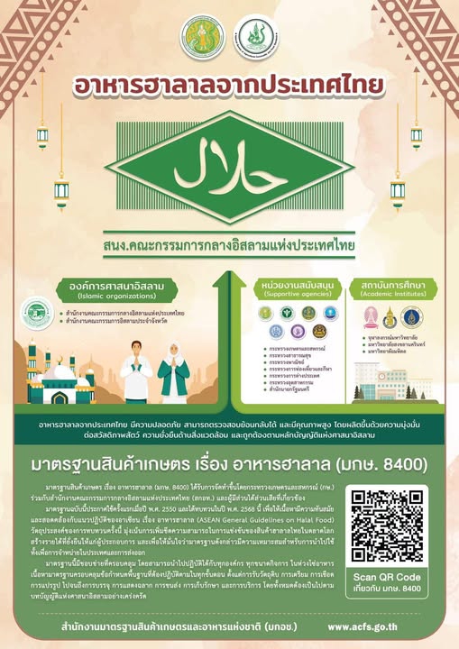 มาตรฐานสินค้าเกษตร เรื่อง อาหารฮาลาล (มกษ. 8400)
