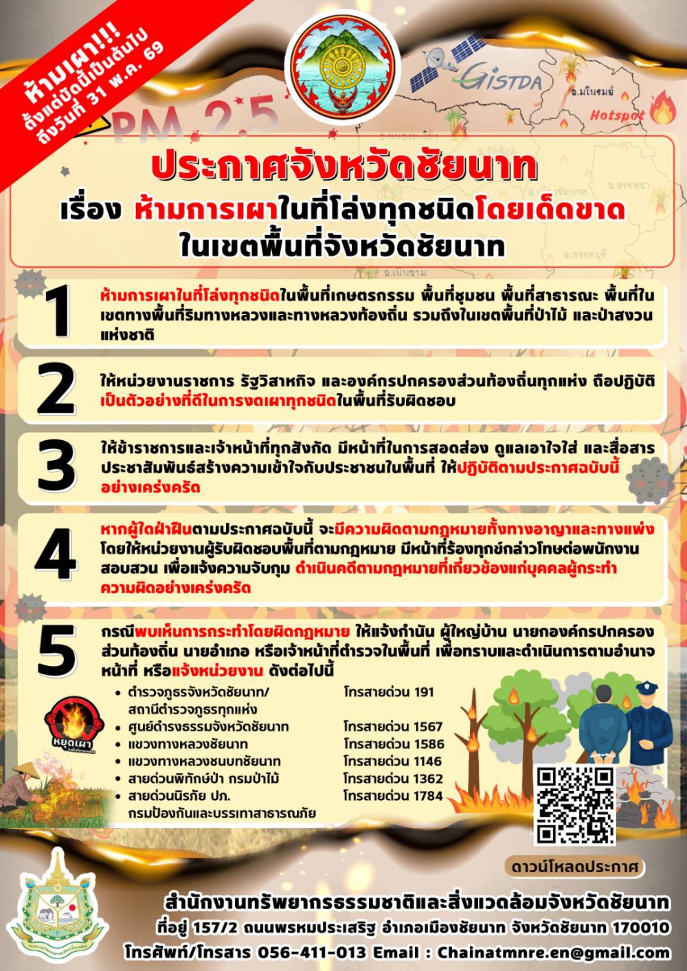 ประกาศจังหวัดชัยนาท