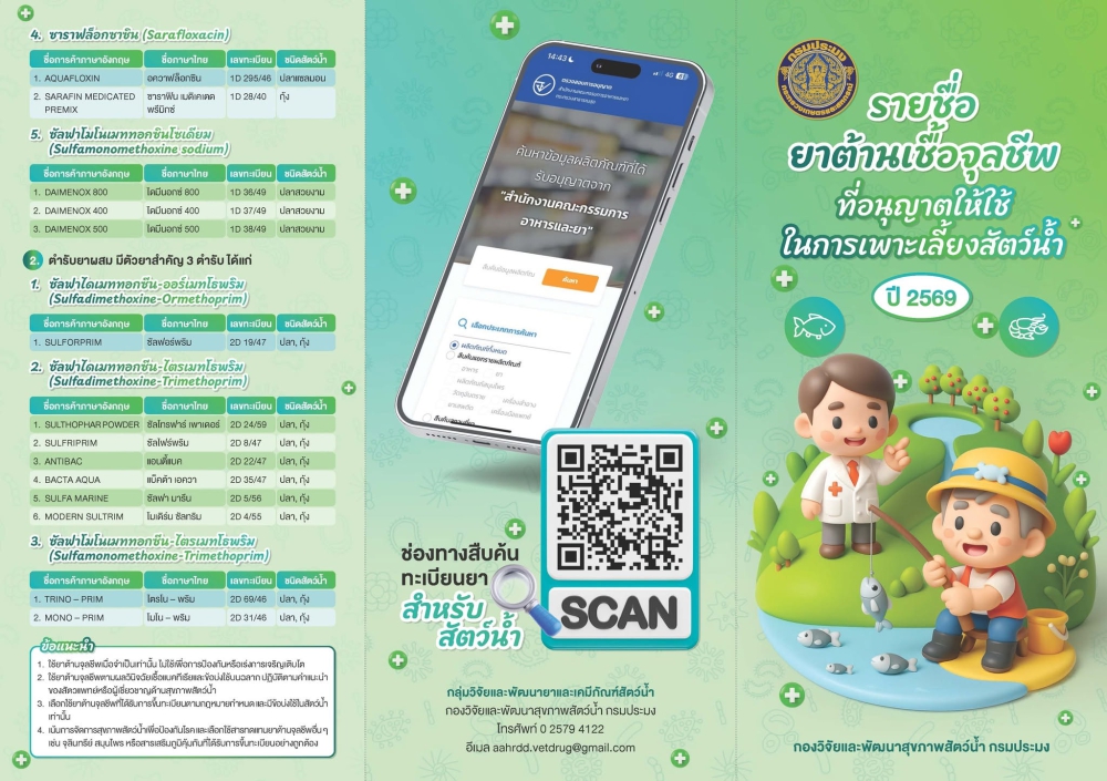 รายชื่อยาต้านเชื้อจุลชีพที่อนุญาตให้ใช้ในการเพาะเลี้ยงสัตว์น้ำ