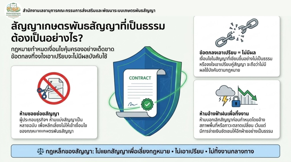 สัญญาเกษตรพันธสัญญาที่เป็นธรรมต้องเป็นอย่างไร