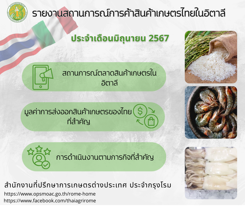 รายงานสถานการณ์เกษตรในอิตาลีเดือนมิถุนายน 2567 (SITUATION REPORT)
