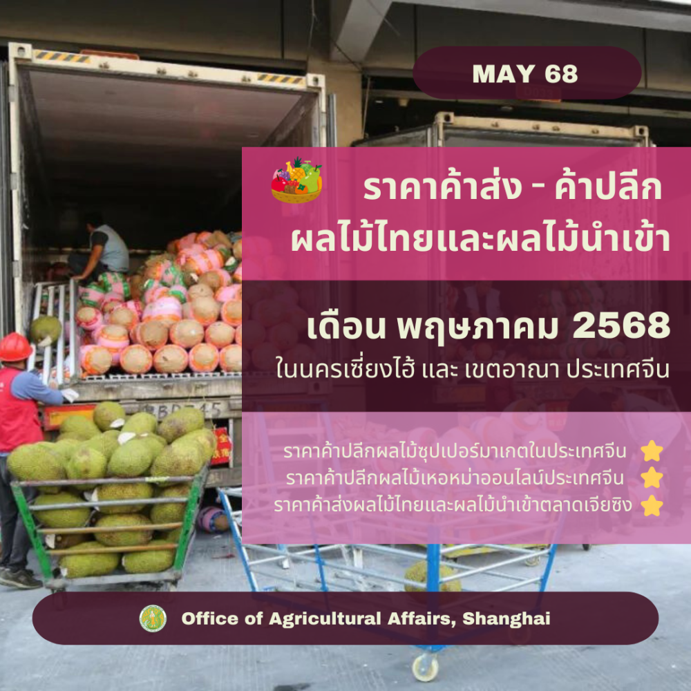 ราคาค้าส่ง-ค้าปลีกผลไม้ไทยและผลไม้นำเข้าของประเทศจีน