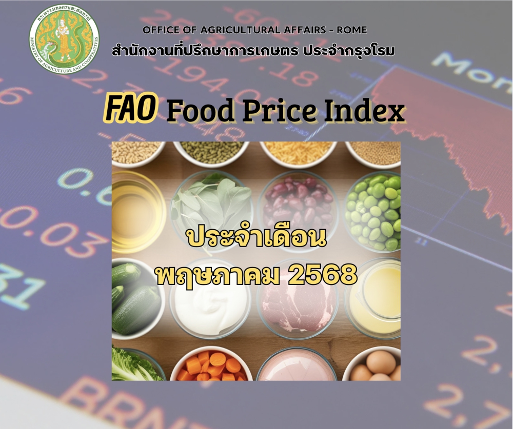 FAO รายงานข้อมูลดัชนีราคาอาหารโลก ในเดือนพฤษภาคม 2568