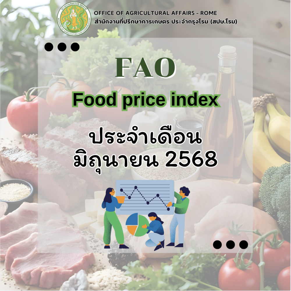 FAO รายงานข้อมูลดัชนีราคาอาหารโลก ในเดือนมิถุนายน 2568