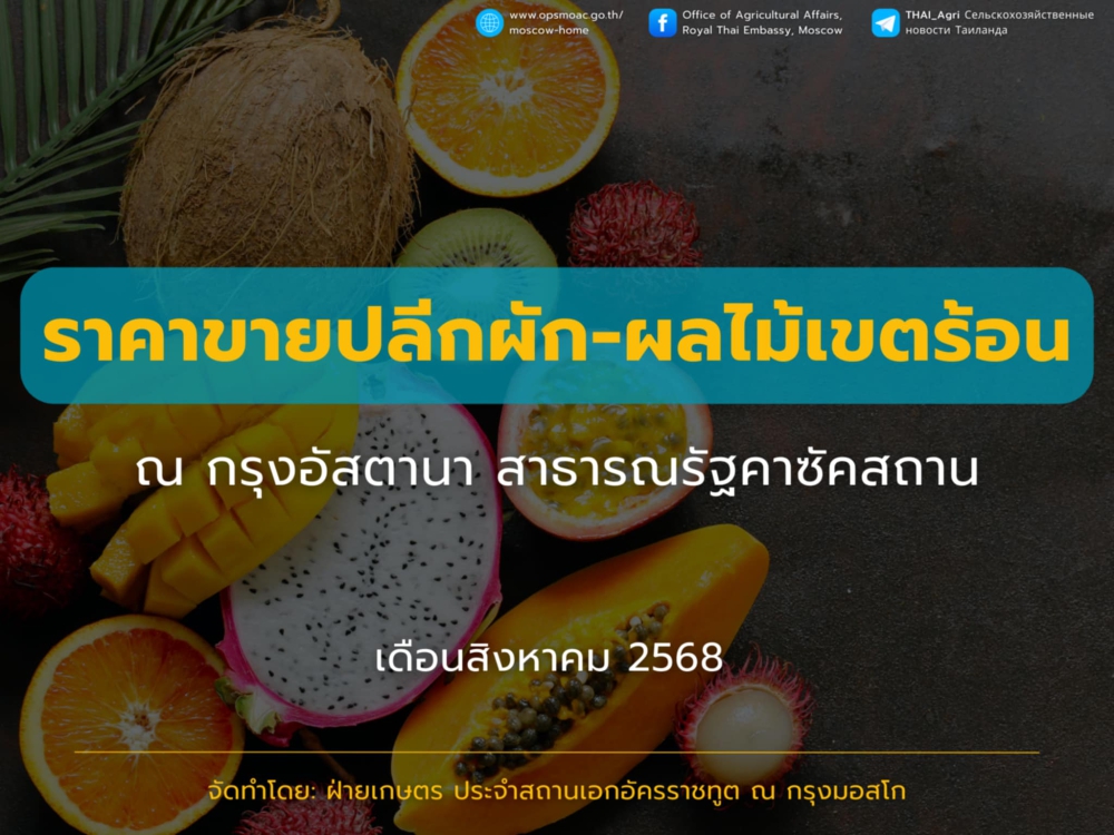 รายงานราคาขายปลีก