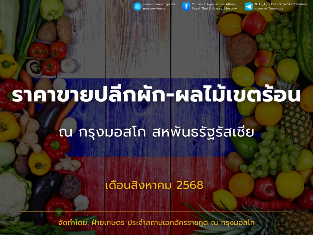 รายงานราคาขายปลีก