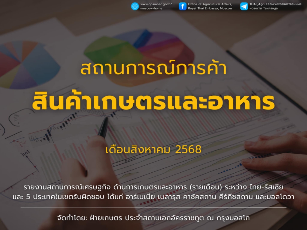 รายงานสถานการณ์สินค้าเกษตรและอาหาร