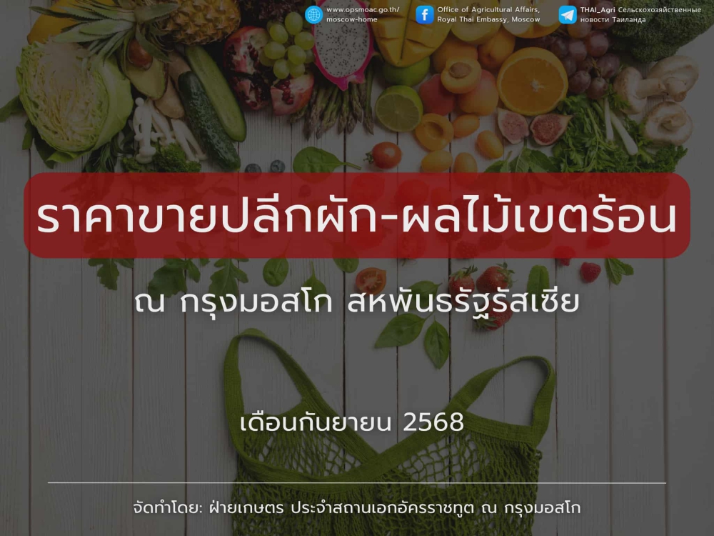 รายงานราคาขายปลีก