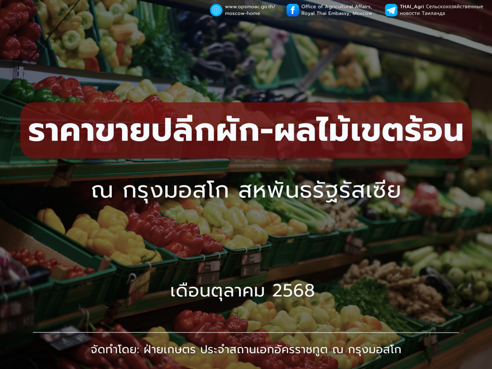 รายงานราคาขายปลีก