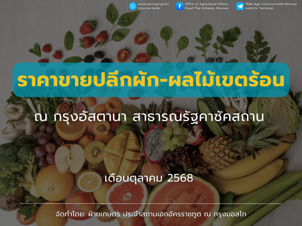 รายงานราคาขายปลีก