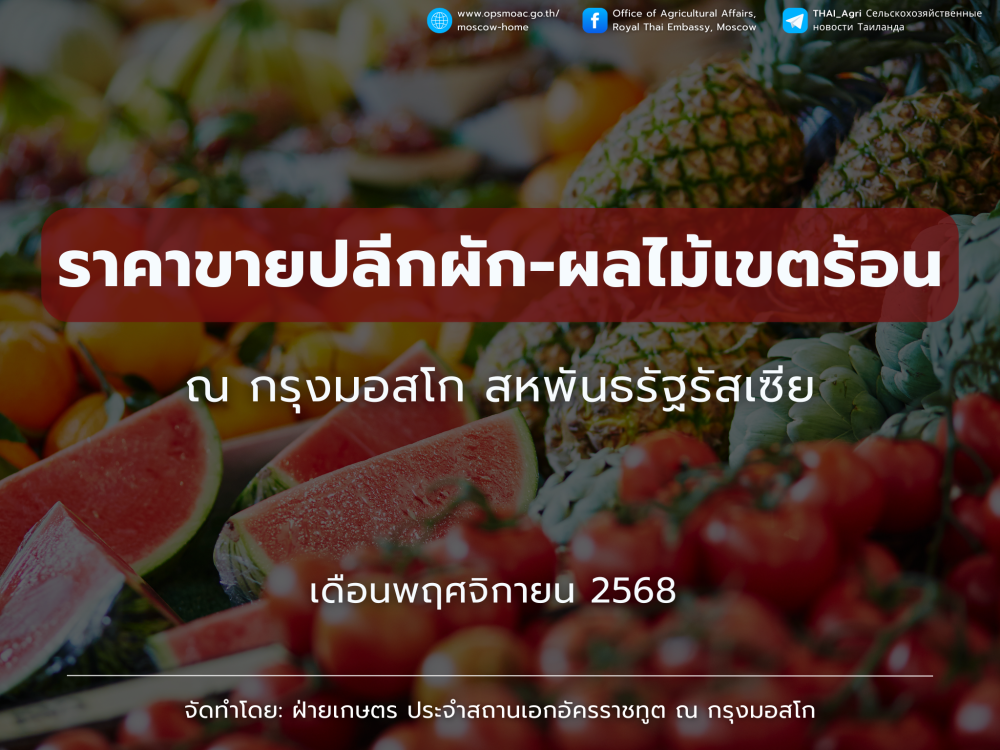 รายงานราคาขายปลีก