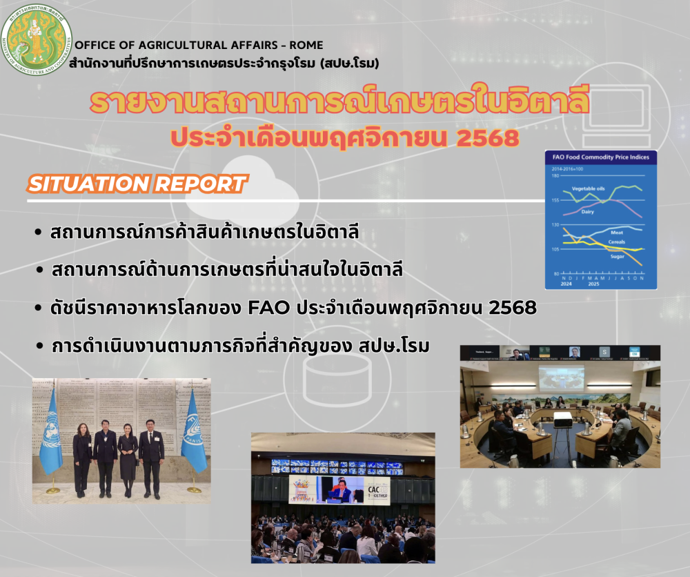 รายงานสถานการณ์การค้าสินค้าเกษตร