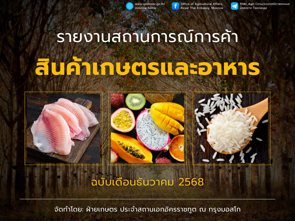 รายงานสถานการณ์สินค้าเกษตรและอาหาร