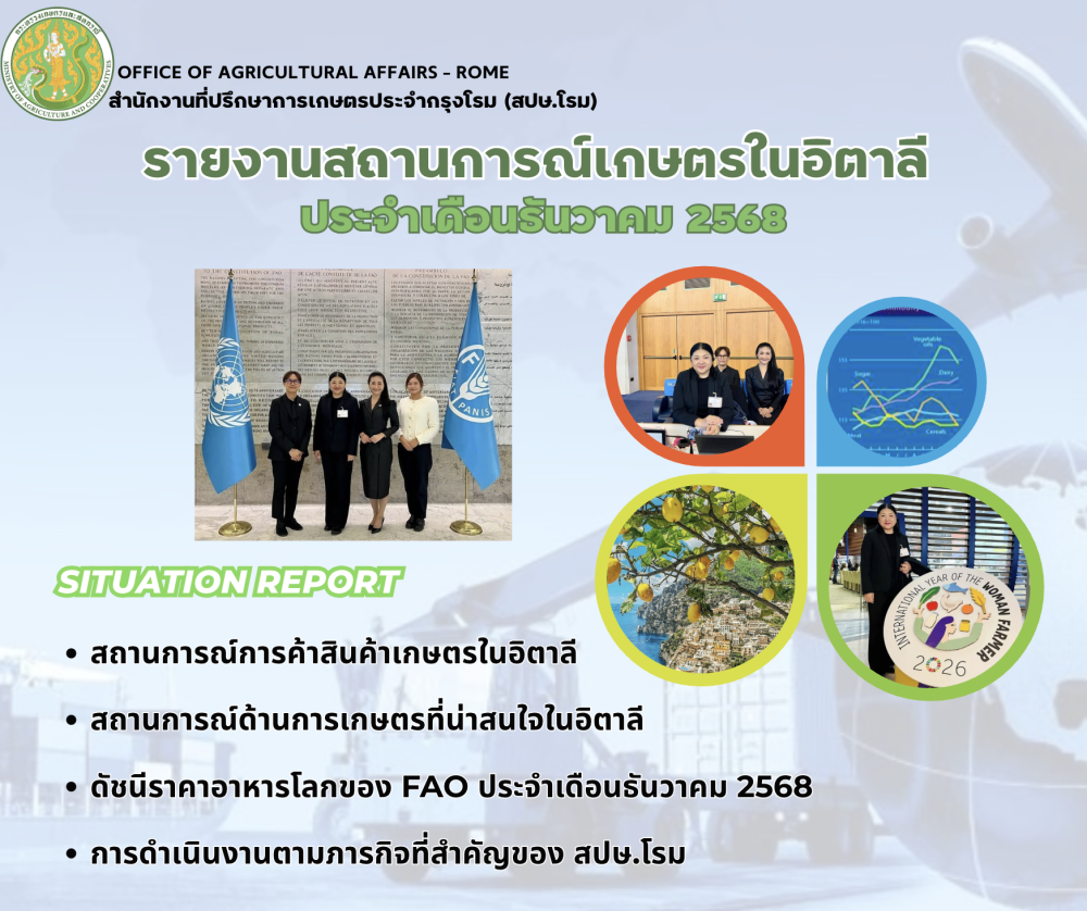 รายงานสถานการณ์การค้าสินค้าเกษตร