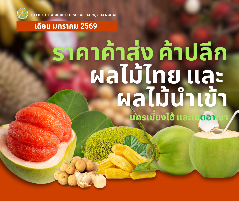 ข้อมูลราคาค้าส่ง-ค้าปลีกผลไม้ไทยและผลไม้นำเข้าของประเทศจีน