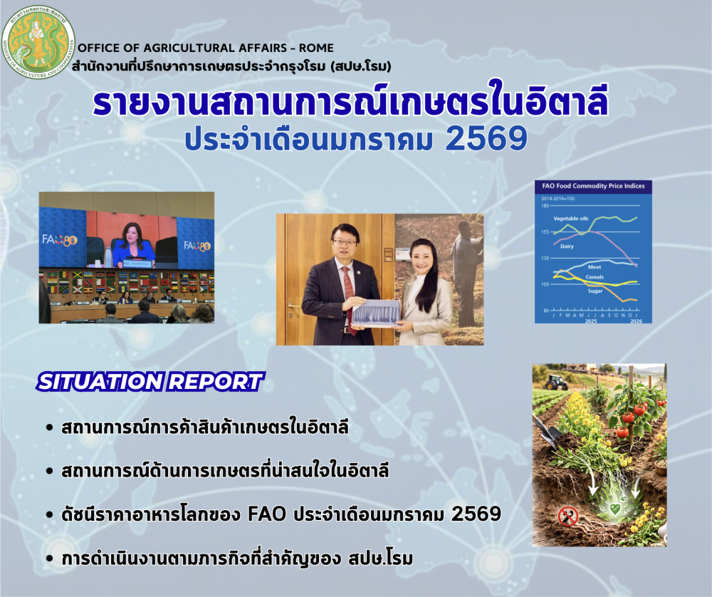 รายงานสถานการณ์การค้าสินค้าเกษตร
