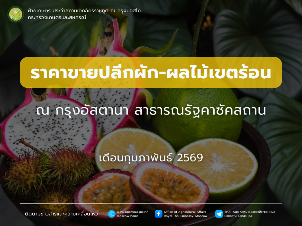 รายงานราคาขายปลีก