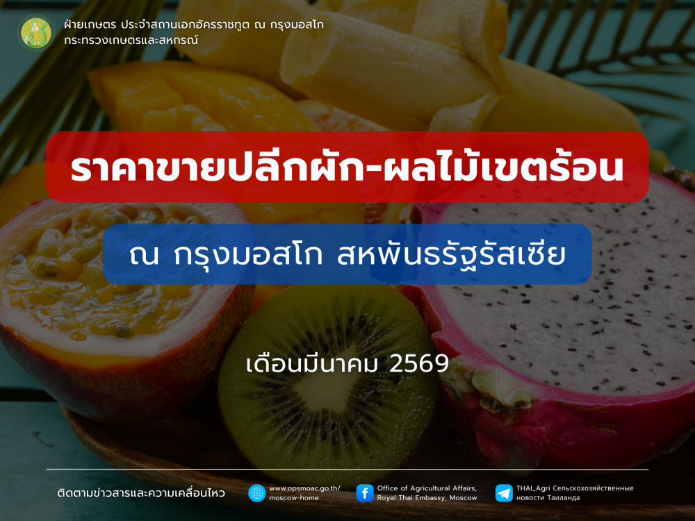 รายงานราคาขายปลีก