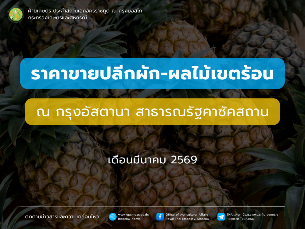 รายงานราคาขายปลีก