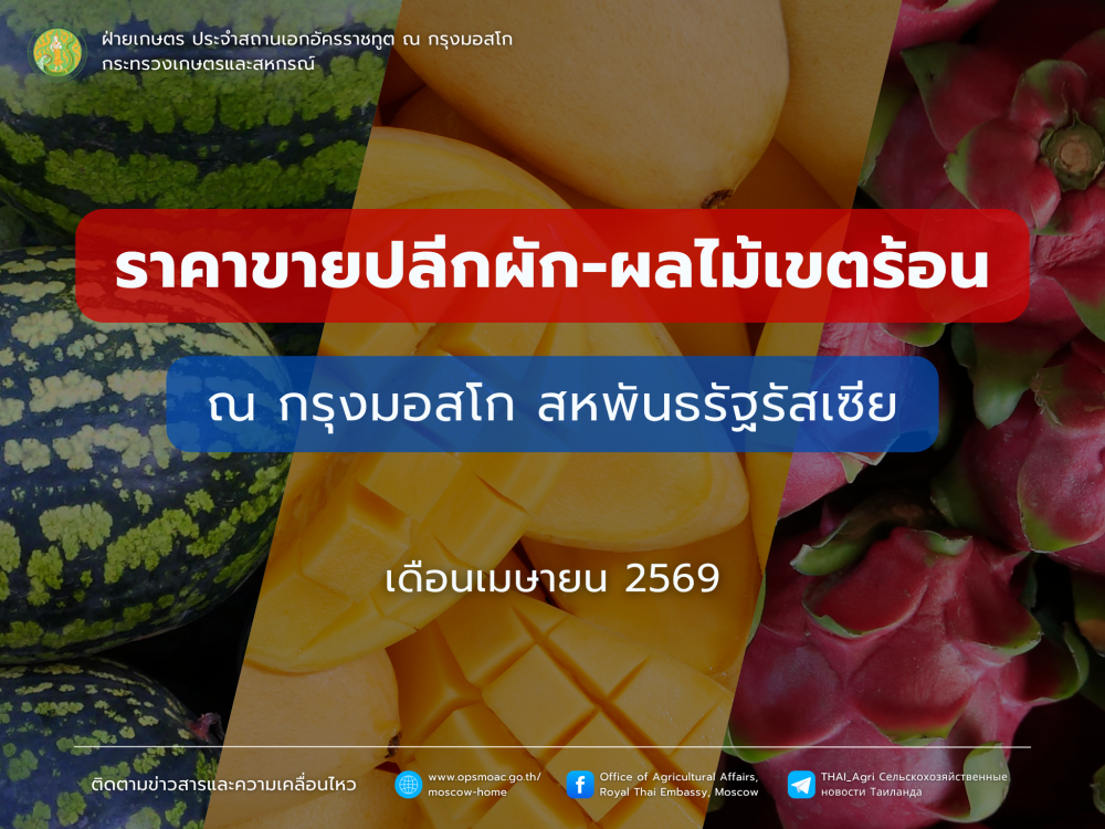รายงานราคาขายปลีก