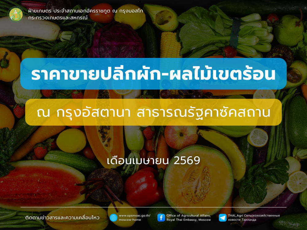 รายงานราคาขายปลีก