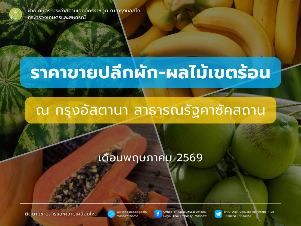 รายงานราคาขายปลีก