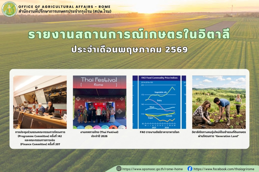 รายงานสถานการณ์เกษตรในอิตาลี