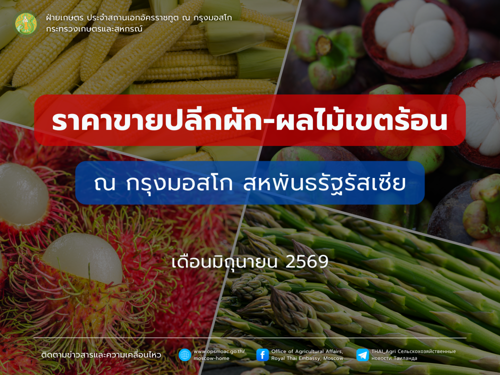 รายงานราคาขายปลีก